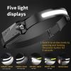 USB-C Rechargeable Multi-Mode LED Headlamp